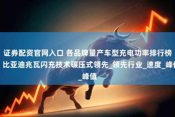 证券配资官网入口 各品牌量产车型充电功率排行榜：比亚迪兆瓦闪充技术碾压式领先_领先行业_速度_峰值